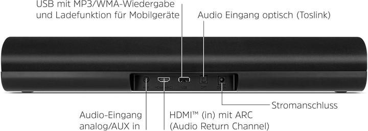 Image du produit TechniSat AudioMaster SL 450 (30 W, 2.0 Canal)