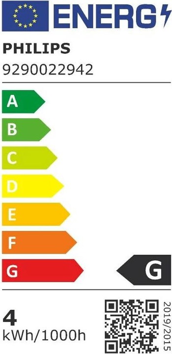 Etichetta energetica Philips Hue Tonalità Bianco & Colore BT (E14, 5.30 W, 470 lm, 1 x, G)