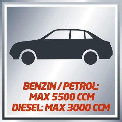 Immagine prodotto Einhell BT-BO 25/1 A LED SP (350 A)