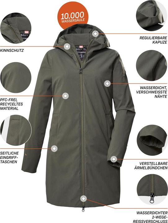 Actual product image G.I.G.A DX GS 154 WMN PRK