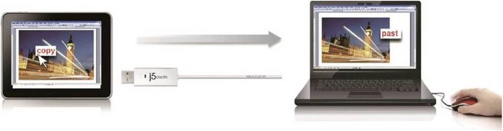Actual product image j5Create Wormhole KVM Switch/Data Link Cable 1.8 m