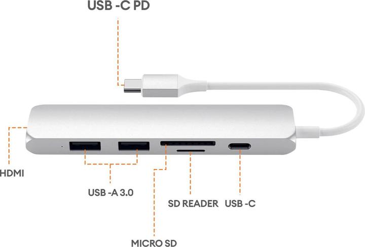 Image du produit Satechi USB-C Slim Multiport V2 (USB-C, 6 Ports)