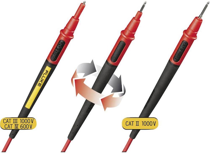 Actual product image Fluke TL175 TwistGuard test lead kit