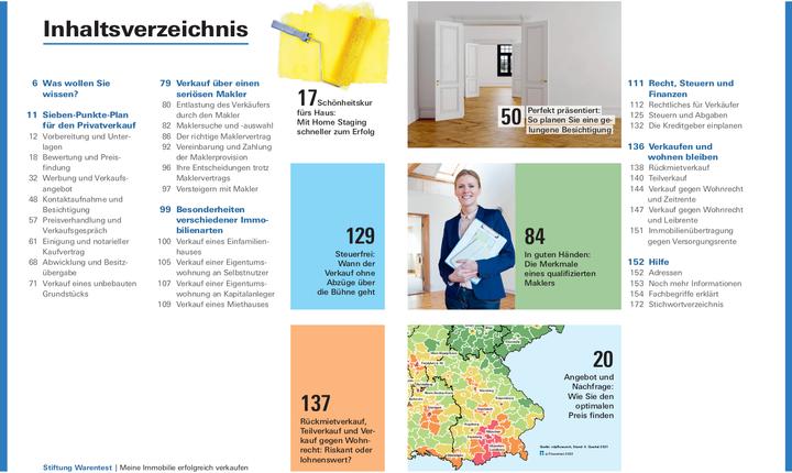 Image du produit Meine Immobilie erfolgreich verkaufen (Allemand, Werner Siepe, 2023)