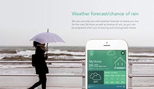 Produktbild Ecasa Sigma Casa Home Control Smart Weather Klimastation BT4