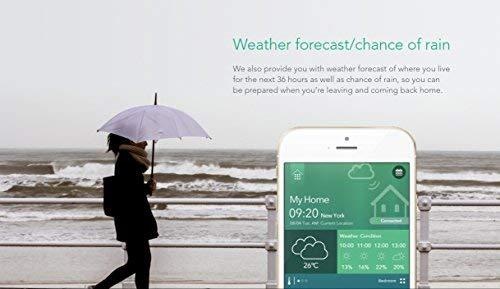 Actual product image Ecasa Sigma Casa Home Control Smart Weather Climate Station BT4