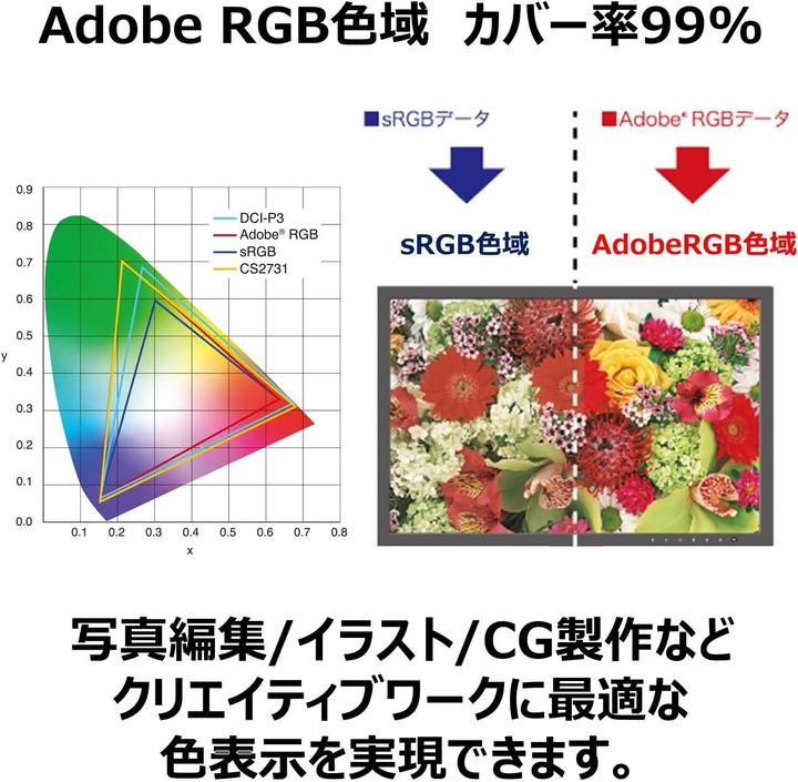 Actual product image Eizo CS2731 ColorEdge (2560 x 1440 pixels, 27")