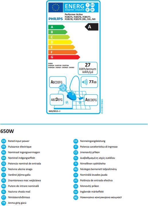 Energie-Label Philips Perfomer Active FC8575/19