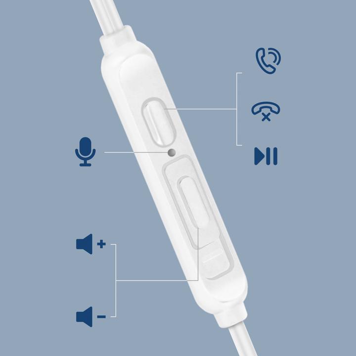 Actual product image LinQ USB-C in-ear headphones (No noise cancelling, Cable)
