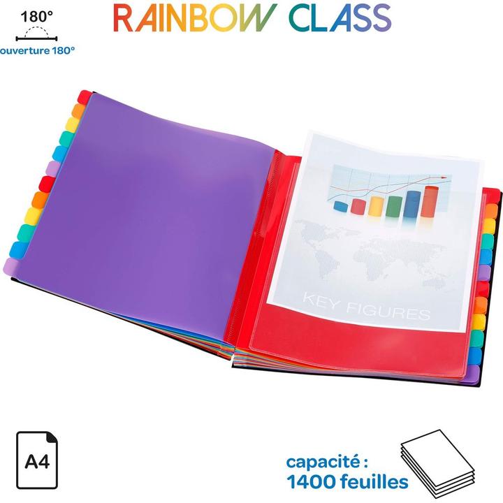 Produktbild Viquel Organisationsmappe (A4, 1x)