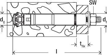 Actual product image Fischer FSU-P M12x125/50 R (10 pcs.)