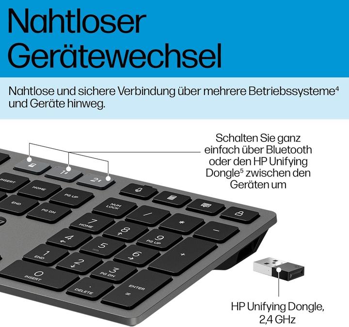Actual product image HP 720 Dual-Mode Rechargeable Wireless Keyboard and Mouse Combo-GR (P) (DE, Wireless)
