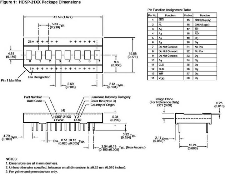 Image du produit Broadcom Afficheur à segment alphanumérique (Kit électronique)
