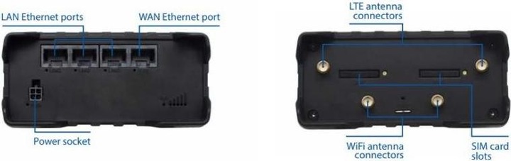 Actual product image Teltonika Rut950