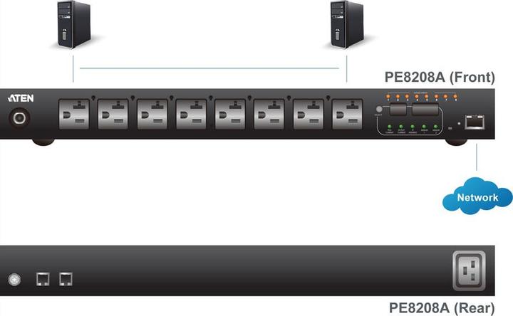Actual product image Aten PE8208G Power Distribution Unit (Rack