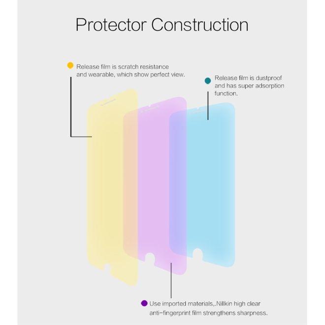 Actual product image Nillkin Matte Series (1 Piece, Apple iPhone 6, Apple iPhone 6s)