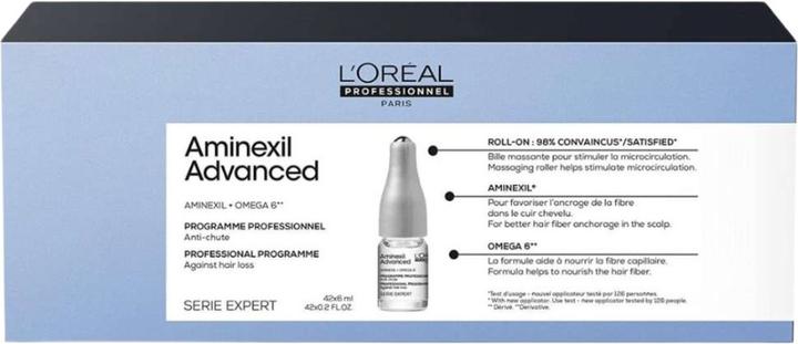 Produktbild L'Oréal Professionnel Série Expert Aminexil (252 ml)