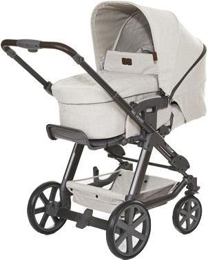 Actual product image ABC Design Turbo 4 2017