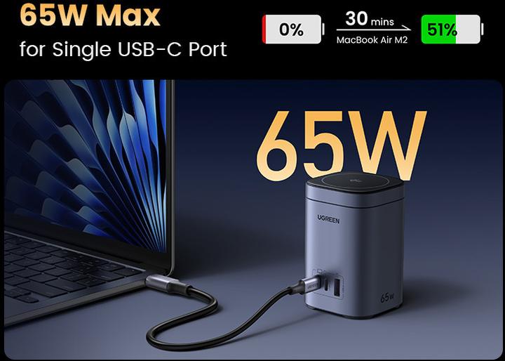 Actual product image Ugreen Desktop Fast Charger 2in1 (65 W)