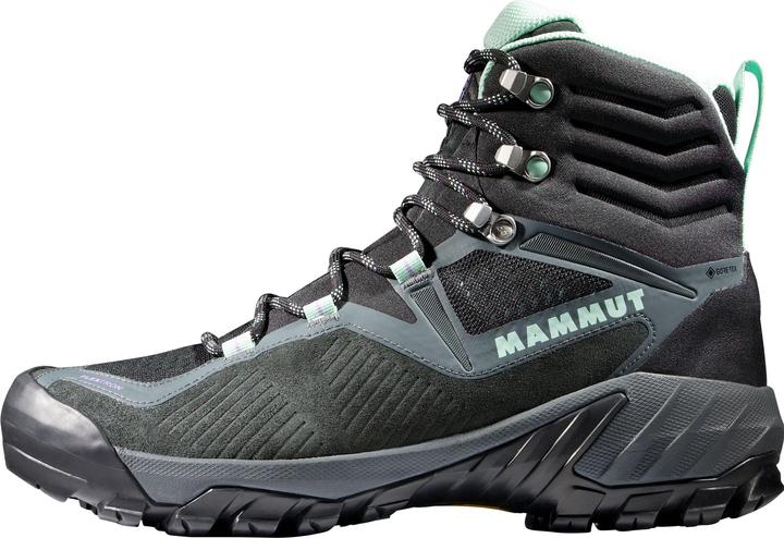 Dark steel, Neo mint