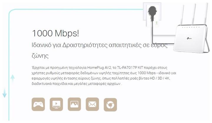 Produktbild TP-Link TL-PA7017P Kit (1000 Mbit/s)
