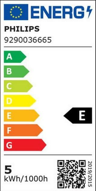Etichetta energetica Philips Ambiente bianco e colore Centura (400 lm, GU10)