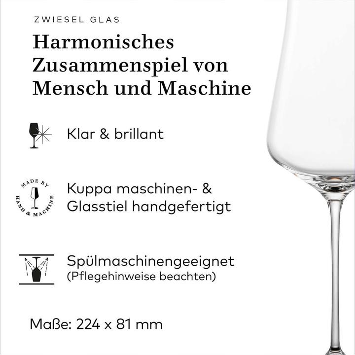 Actual product image Zwiesel White Wine Glass Duo 0 2 pieces (38.10 cl, 2 Glasses, White wine glasses)