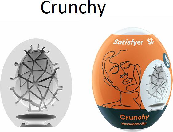 Image du produit Satisfyer Fierce