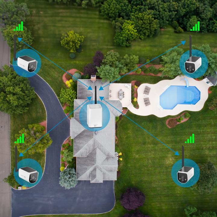 Actual product image Swann MaxRanger4K Solar 3x Camera Security System beveiligingscamera GeÃ¯ntegreerd zonnepaneel (3840 x 2160 pixels)