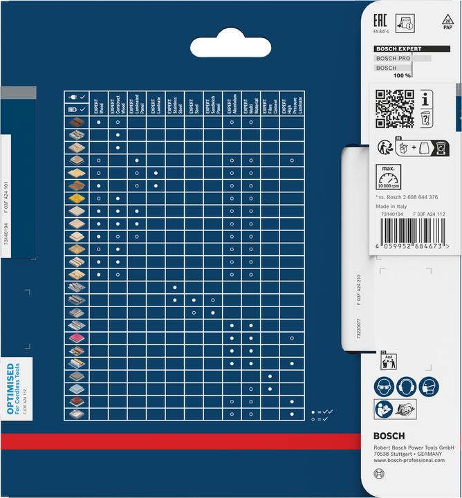 Productafbeelding Bosch Professional Zubehör EXPERT Wood Kreissägeblatt, 140x20 mm, T24