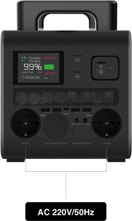 Actual product image Vinnic Powerstation (1958 Wh, 27 kg)