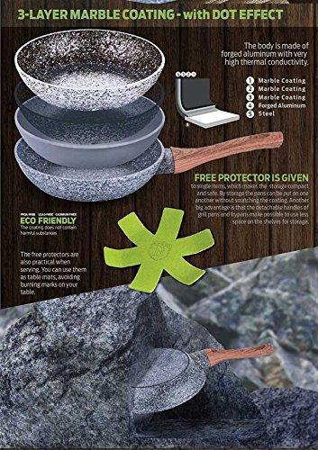 Produktbild Kinghoff GRANITE FRY 28cm GRANIT WOOD KH-1029 (28 cm, Aluminiumguss)