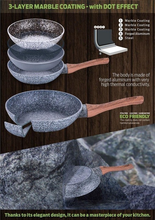 Actual product image BerlingerHaus BH-1215 3 GRANITE BAKING KIT (Cast aluminium)