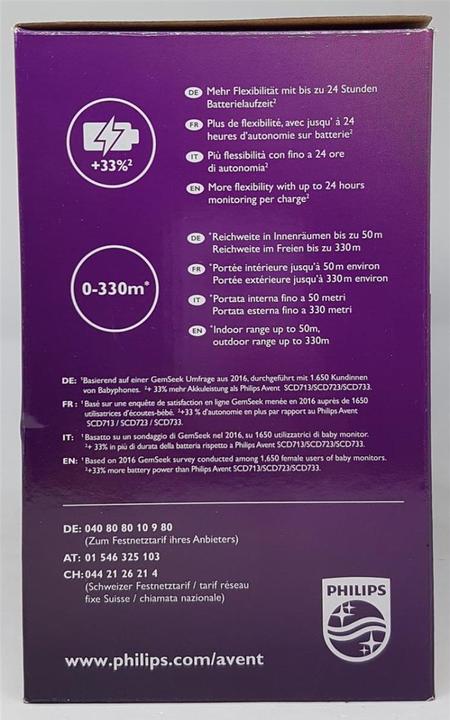 Immagine prodotto Philips Avent Eco intelligente (Audio del baby monitor, 330 m)