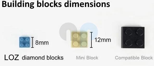 Produktbild LOZ 9250 - Fuchs Bär (860 Teile)