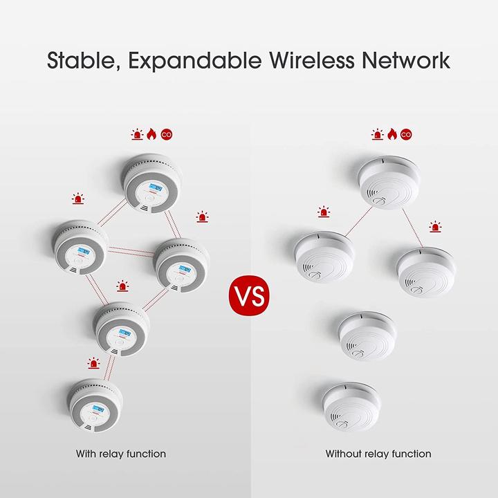 Actual product image X-Sense SC07-W