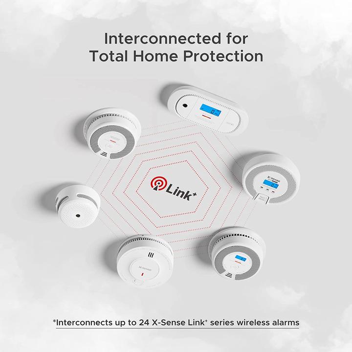 Actual product image X-Sense SC07-W
