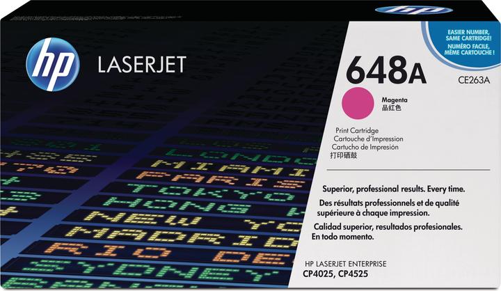 Energie-Label HP Toner magenta Orig.Nr. CE263AC (M)
