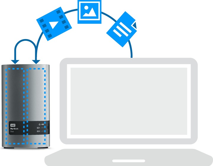 Produktbild WD My Book Duo (12 TB)