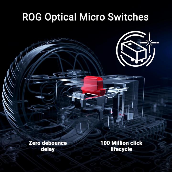 Produktbild ASUS ROG Keris II Ace (Kabelgebunden, Kabellos)