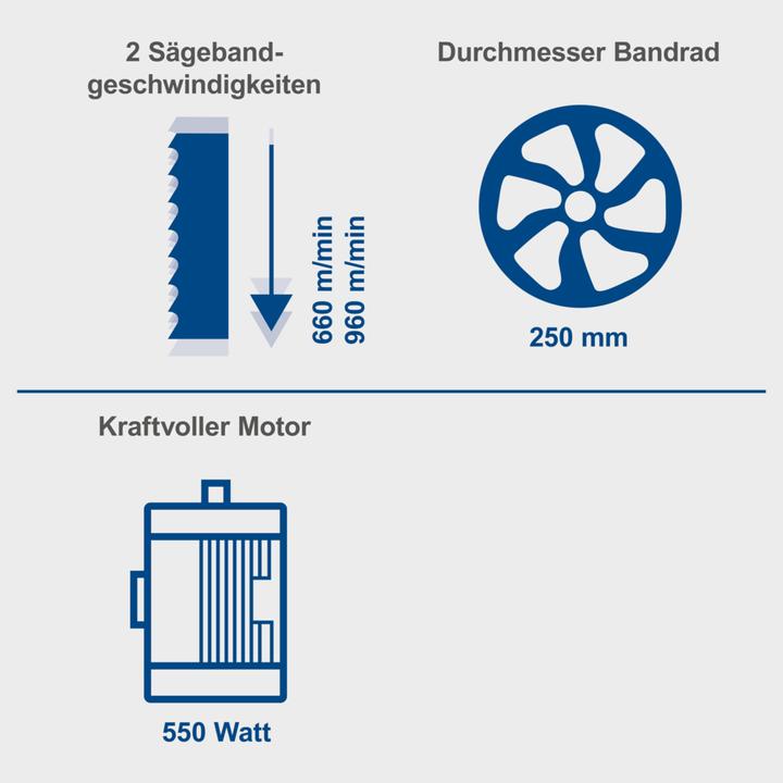 Image du produit Scheppach HBS261