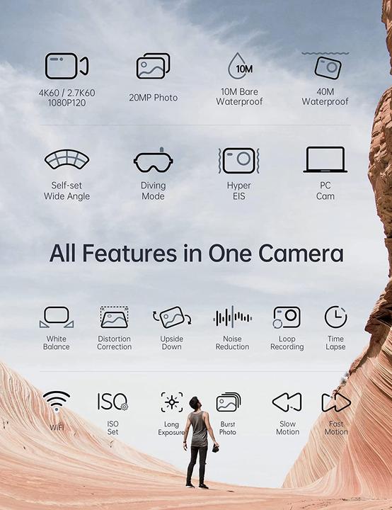 Image du produit Wolfang GA420 (60p, WiFi)