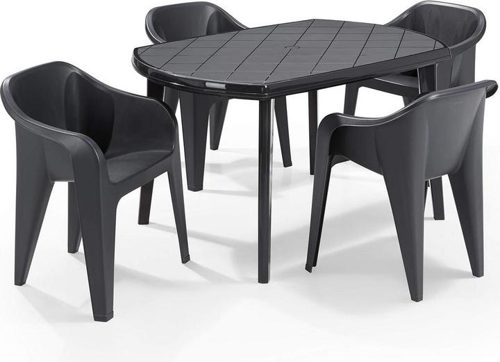 Produktbild Curver Elise (137 x 90 x 73 cm)