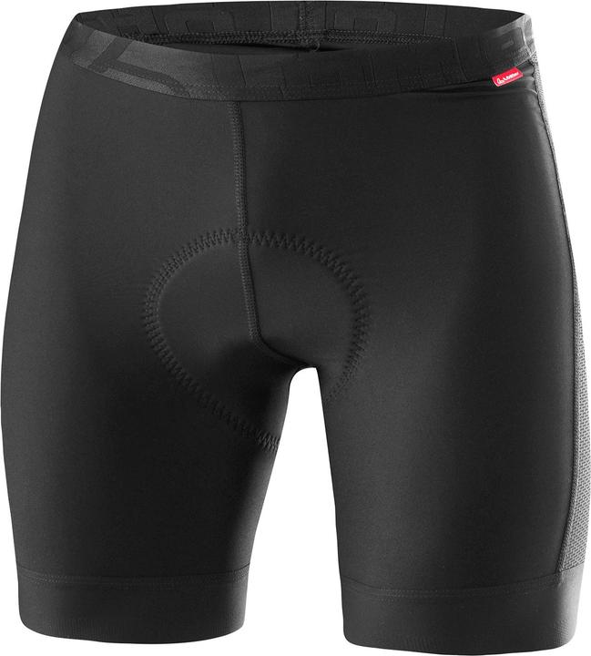 Actual product image Löffler Cycling Undershorts Elastic Mesh (48)