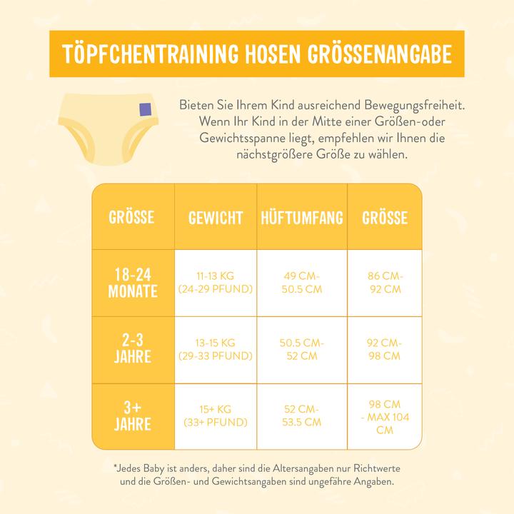 Produktbild Bambino Mio Töpfchen-Trainingshose (Gr. 5, Gr. 4, 3 Stück)