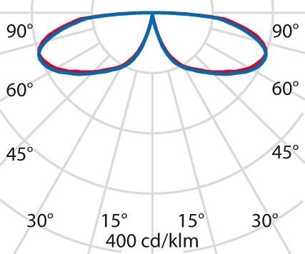 Actual product image PiL Spittler LED Bollard Light 06063896 (1357 lm, IP66)