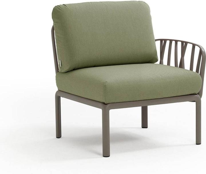 Testuggine, Giungla Sunbrella