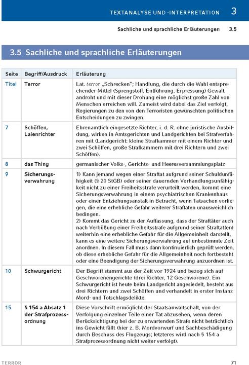 Produktbild Terror von Ferdinand von Schirach (Deutsch, Ferdinand von Schirach, Thomas Möbius, 2023)