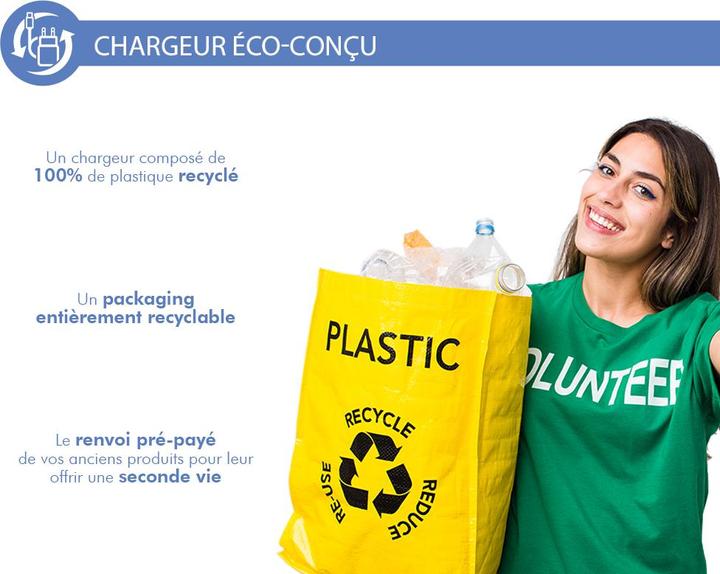 Produktbild Force Case FPCS25WCPDRG (25 W)