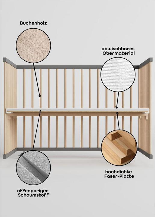 Produktbild Sämann Premium Laufgitter (100 cm, Buche)